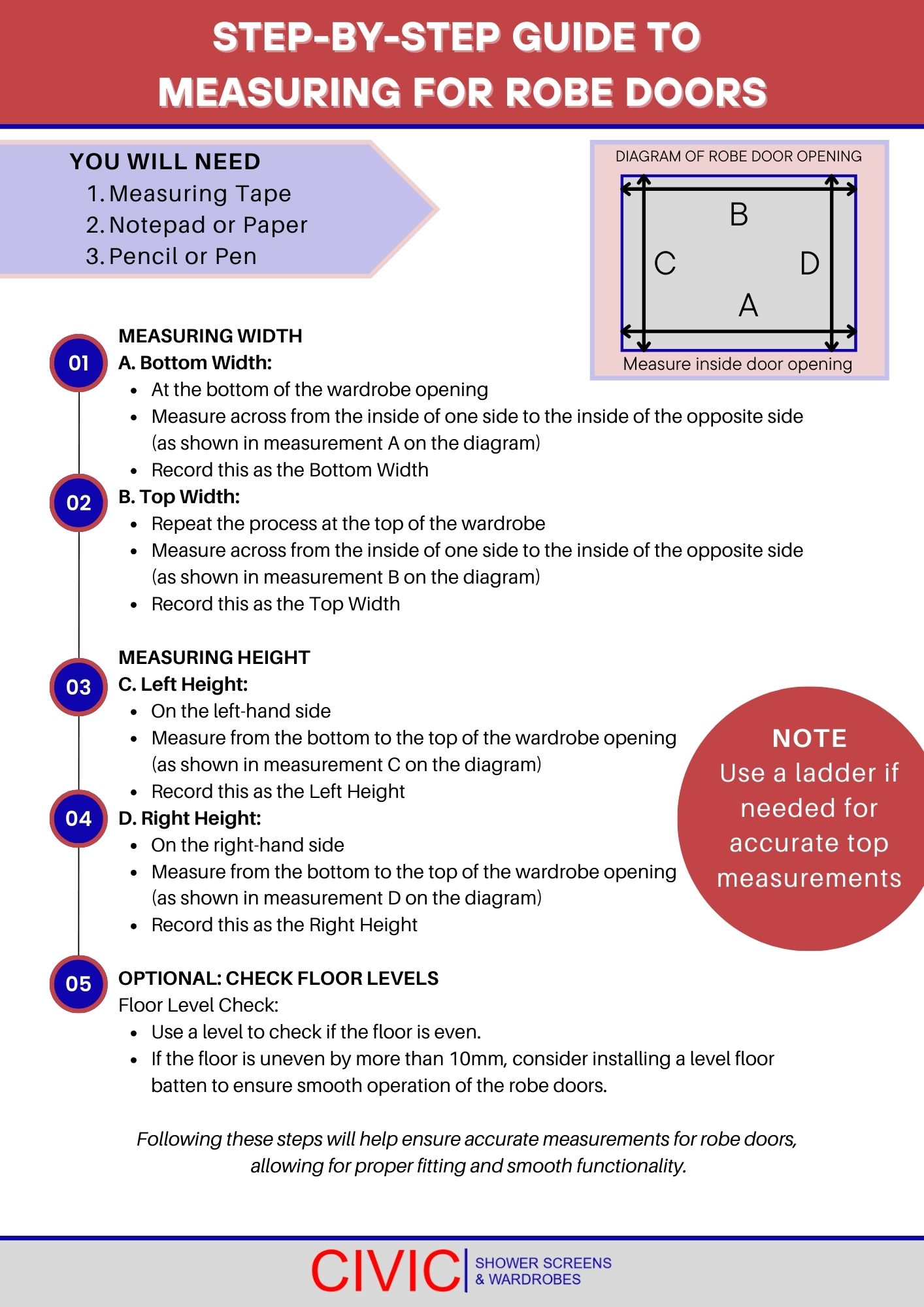 Step By Step Guide to Measuring for Robe Doors