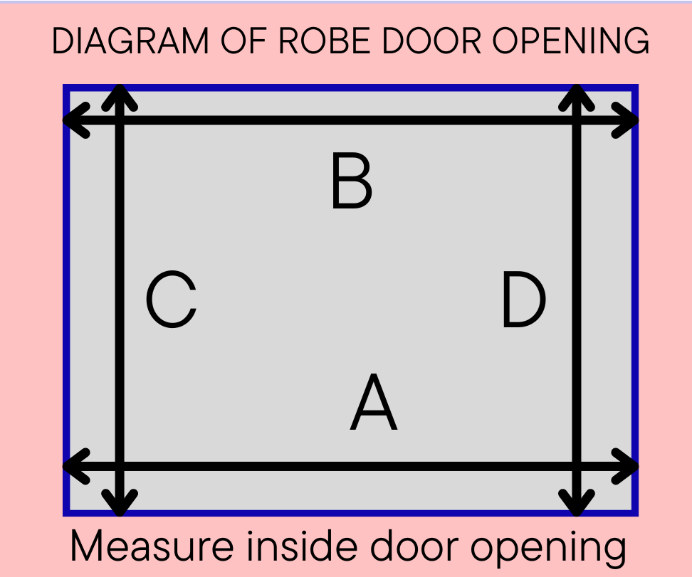 Step By Step Guide to Measuring for Robe Doors